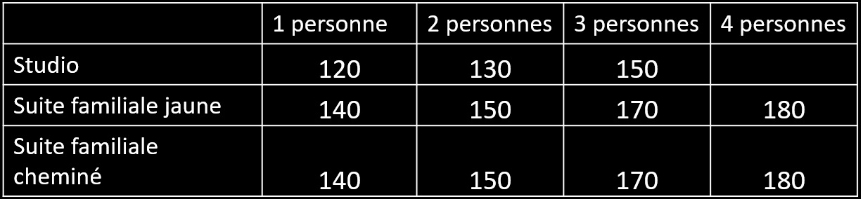 Tarifs